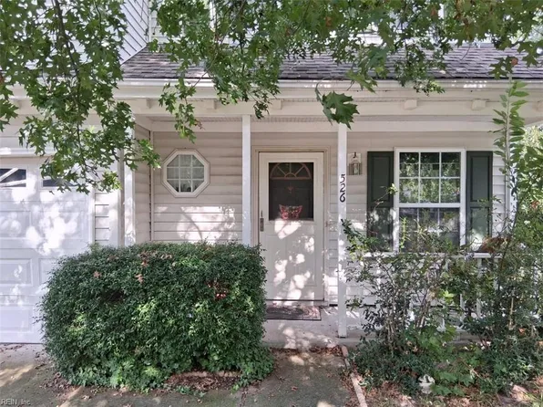 526 Windward Dr, Chesapeake, VA 23320