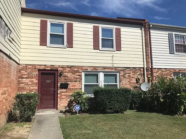 416 Alamosa Dr, Henrico, VA 23075