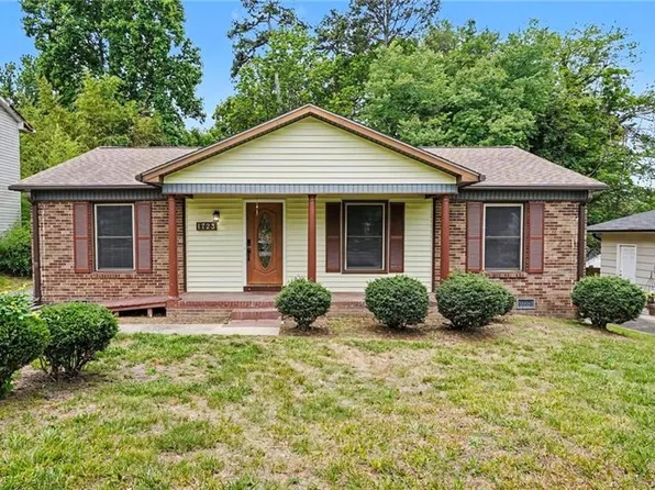 1723 Waverly St, High Point, NC 27265