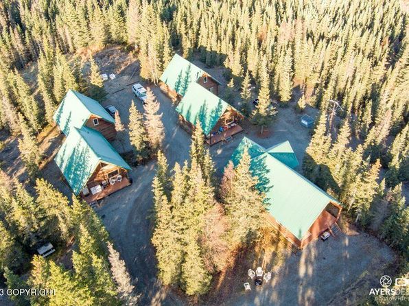 Kenai River Property For Sale