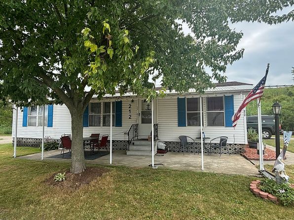212 Gull Dr