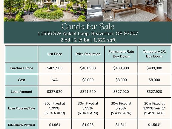 2nd image of 11656 SW Auklet Loop