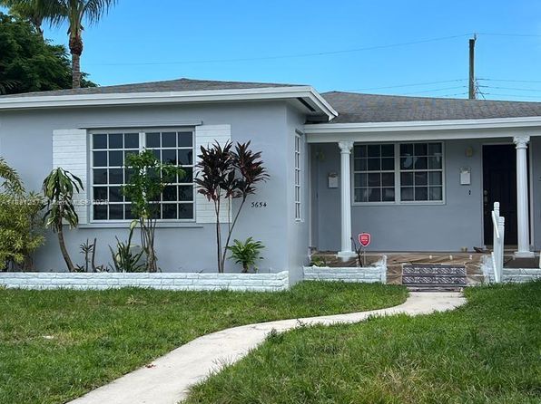 3654 SW 25th Ter #3656