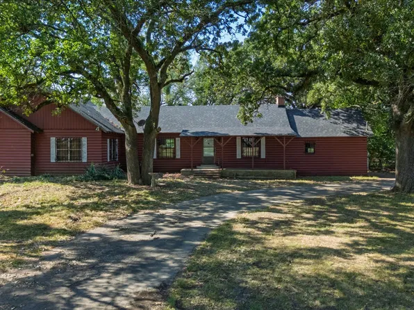 7117 State Highway 24 S, Cooper, TX 75432