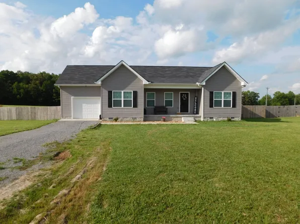 66 Parker Dr Lot 8, Bradyville, TN 37026