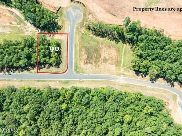 1949 Kennesaw Ln, Auburn, AL 36830
