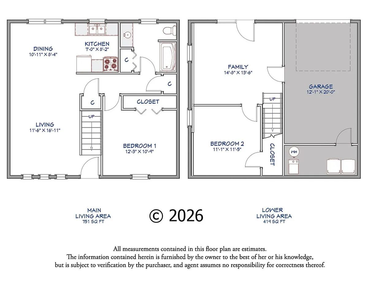 Building Photo - 1712 Garden Dr
