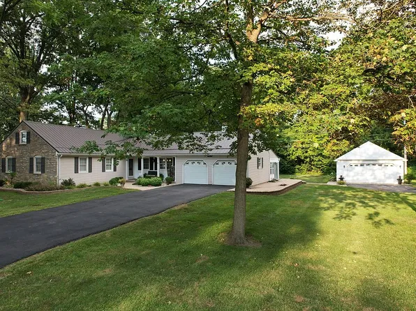 1468 Birchwood Dr, Columbus, OH 43228
