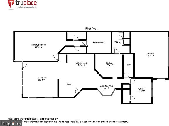 4th image of 5131 Curran Creek Dr