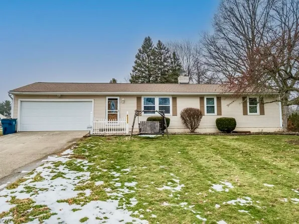 8311 Parkford St NW, Massillon, OH 44646