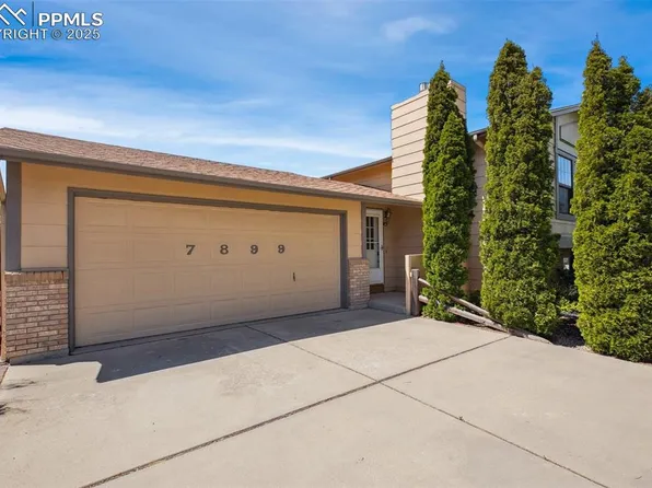 7899 Peninsula Dr, Colorado Springs, CO 80911