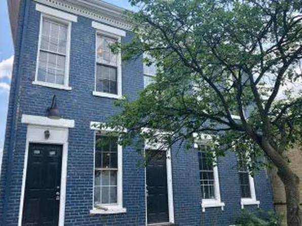 871 E Long St, Columbus, OH 43203