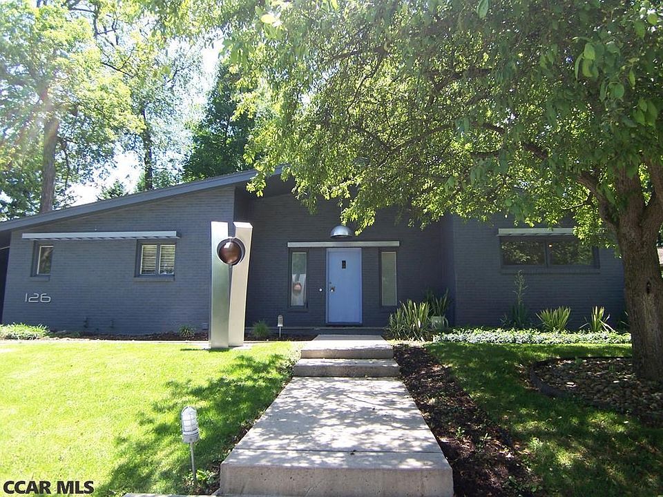 Main View