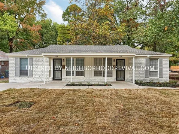 3554 Vanuys Rd, Memphis, TN 38111