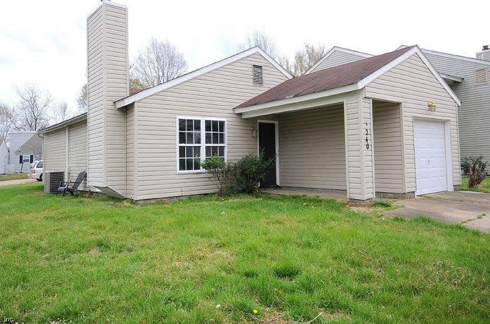 1st image of 1240 Christian Ct