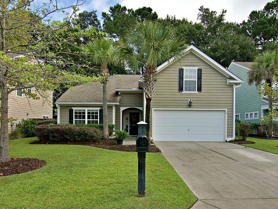 1st image of 260 Nelliefield Creek Dr