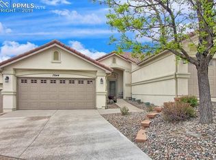 7844 Flicker Grv, Colorado Springs, CO 80920