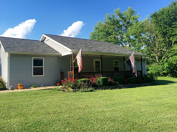 Home with front porch