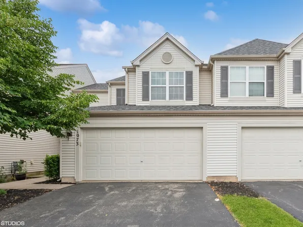 1073 Clover Dr, Minooka, IL 60447
