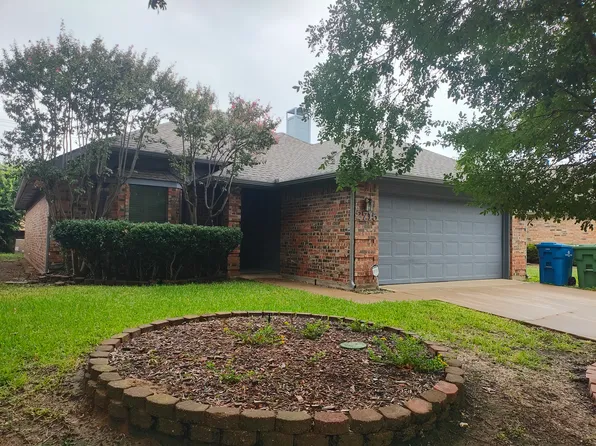 2715 Sedgeway Ln, Carrollton, TX 75006