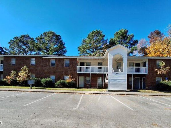 3002 Caldwell Ct APT 3, Greenville, NC 27834 – 2-bedroom rental in Greenville