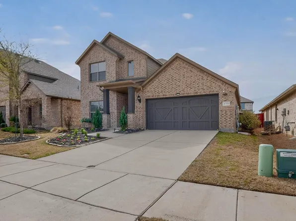 418 Camille Xing, Celina, TX 75009
