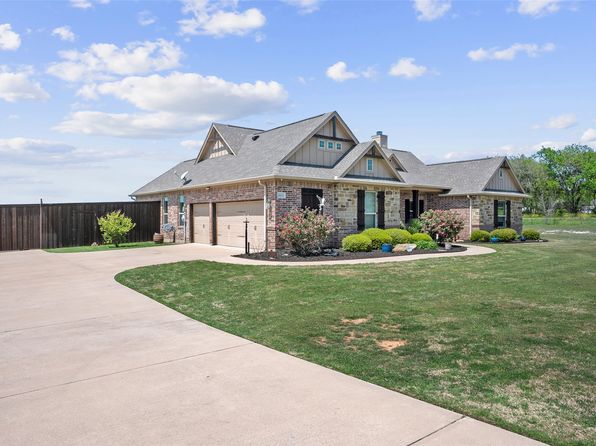 6611 Singleton Rd, Midlothian, TX 76065