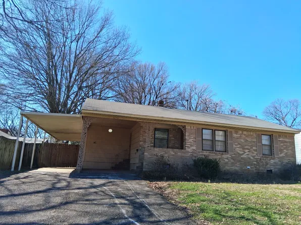 1279 Whitewater Rd, Memphis, TN 38117