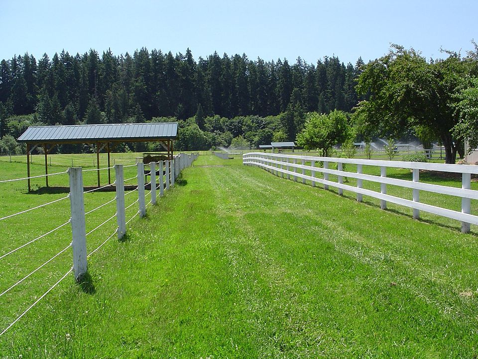 Deeded Irrigation Rts