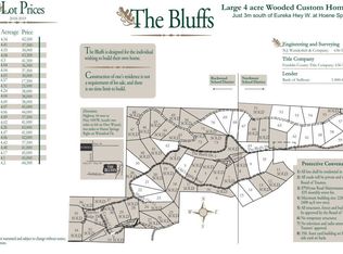 42 Bluffs Pl #42, Eureka, MO 63025