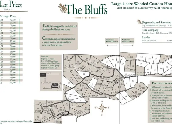 42 Bluffs Pl #42, Eureka, MO 63025