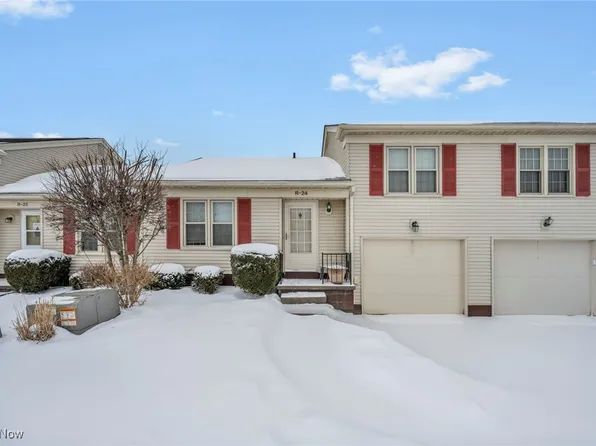 5279 Creekside Blvd Unit R24, Brunswick, OH 44212