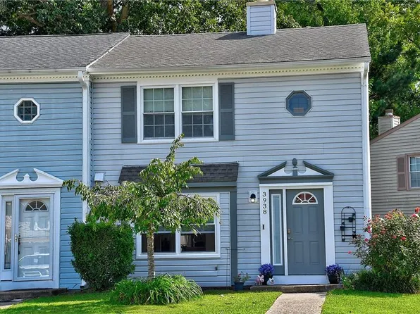 3938 Kiwanis Loop, Virginia Beach, VA 23456