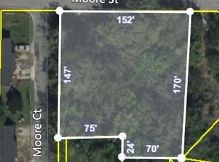 1916 Moore St, Macon, GA 31204