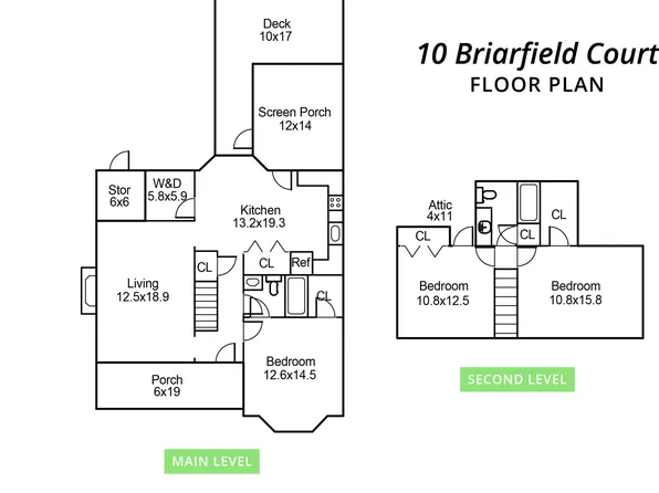 10 Briarfield Ct, Durham, NC 27713