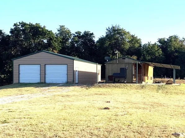 12590 E 634th Rd, Hennessey, OK 73742