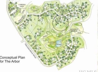 LOT 9 Trellis Ln, Cullowhee, NC 28723