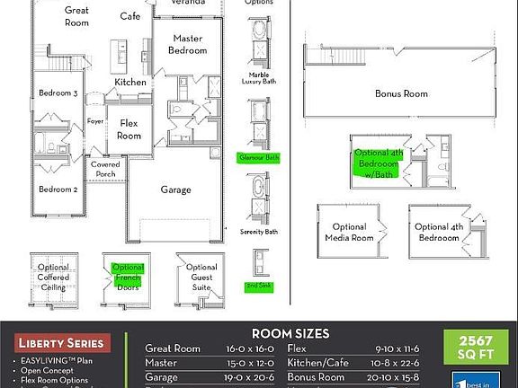 4th image of this home
