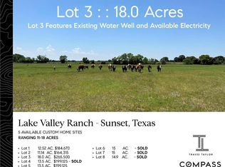 LOT 3 Lake Valley Rd, Sunset, TX 76270