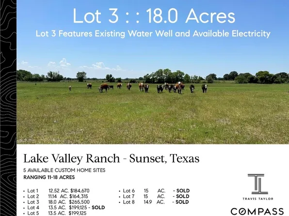 LOT 3 Lake Valley Rd, Sunset, TX 76270