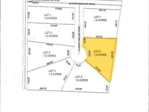 LOT 6 Kidd Rd, Caledonia, MS 39740