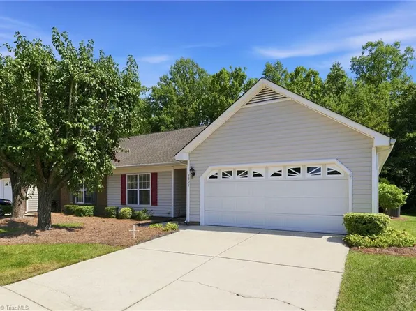 4301 River Rock Point, Greensboro, NC 27409