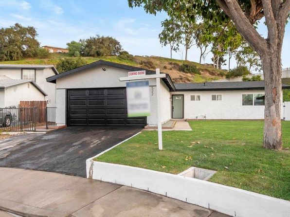 Low Maintenance - Chula Vista, CA Homes for Sale