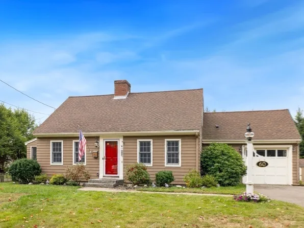 60 Howard Ave, Lynnfield, MA 01940