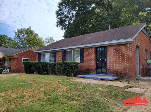 4095 Kenosha Rd, Memphis, TN 38118
