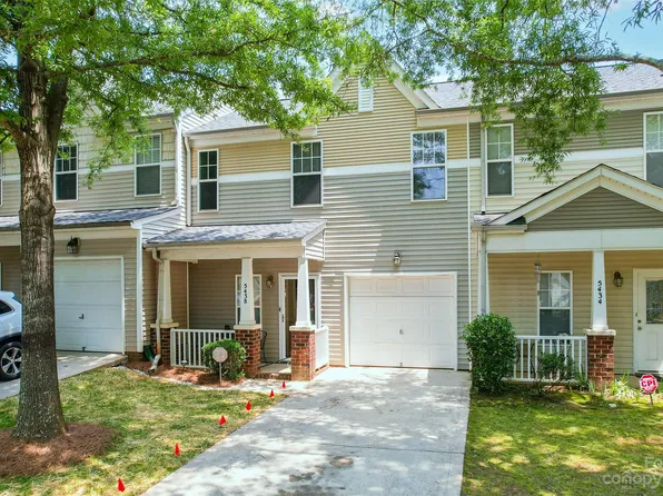 5438 Franklin Springs Cir, Charlotte, NC 28217