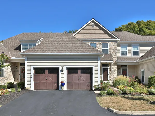408 Westgreen Ln Unit 408, Westerville, OH 43082