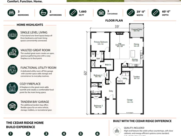 3520 NW Salmonberry Rd, Estacada, OR 97023