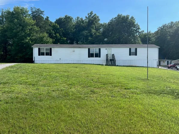 5800 Whitmell School Rd, Dry Fork, VA 24549