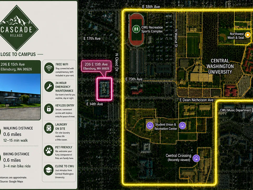 Cascade Village: How Close Are We To CWU?!